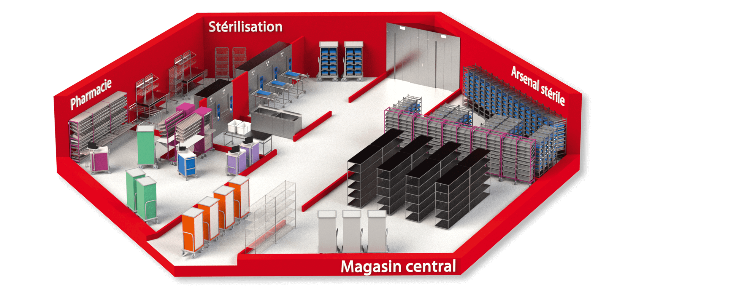Villard Medical Designer of Hospital Solutions Villard